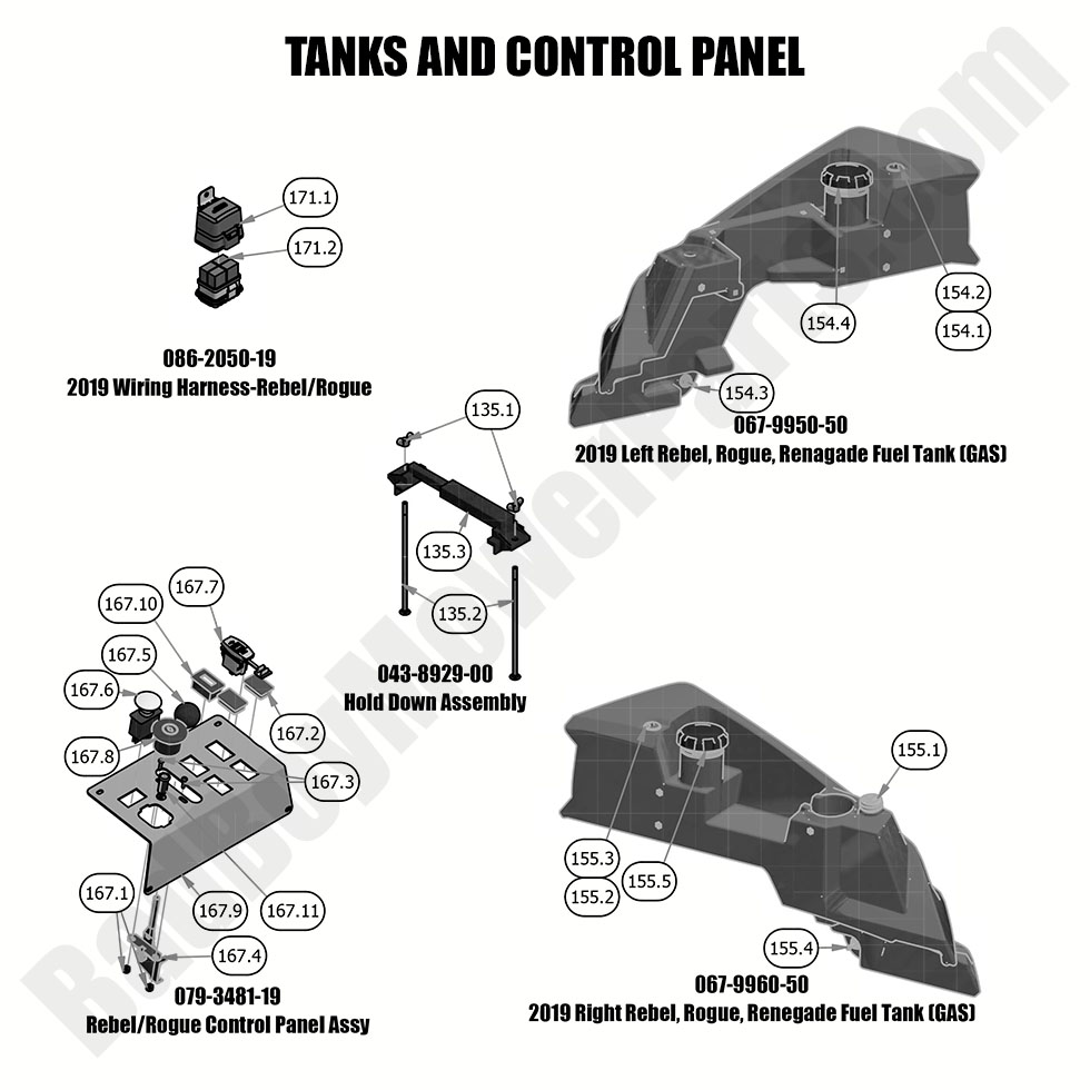 2019 Rebel Tanks and Control Panel